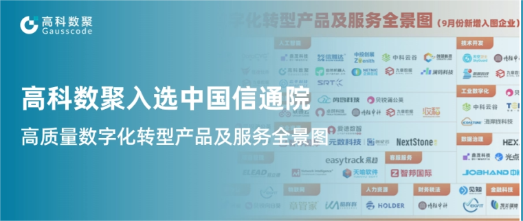 米兰(中国)AC米兰入选中国信通院《高质量数字化转型产品及服务全景图》，引领行业数智化升级